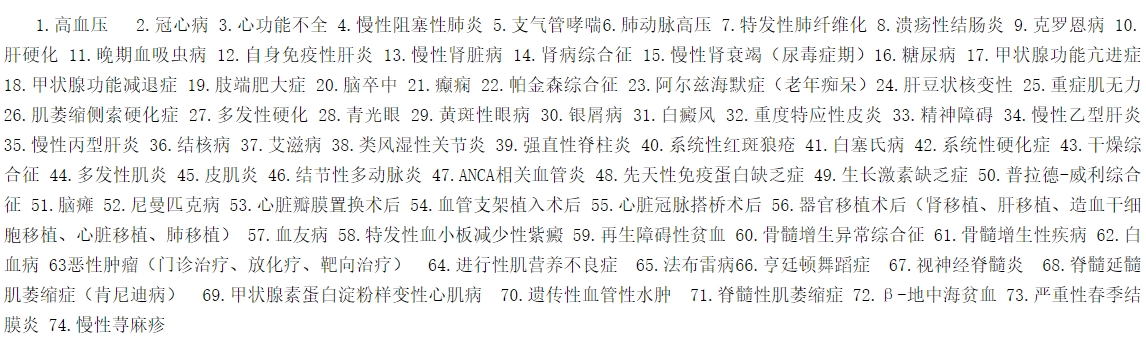 2024年阜阳市职工医保报销标准（门诊报销+门诊慢特病+住院报销）