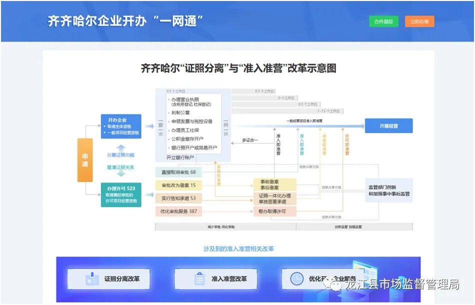 齐齐哈尔公司公积金开户怎么操作（齐齐哈尔公积金网上服务大厅开户流程）