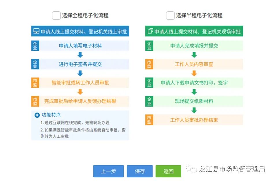 齐齐哈尔公司公积金开户怎么操作（齐齐哈尔公积金网上服务大厅开户流程）