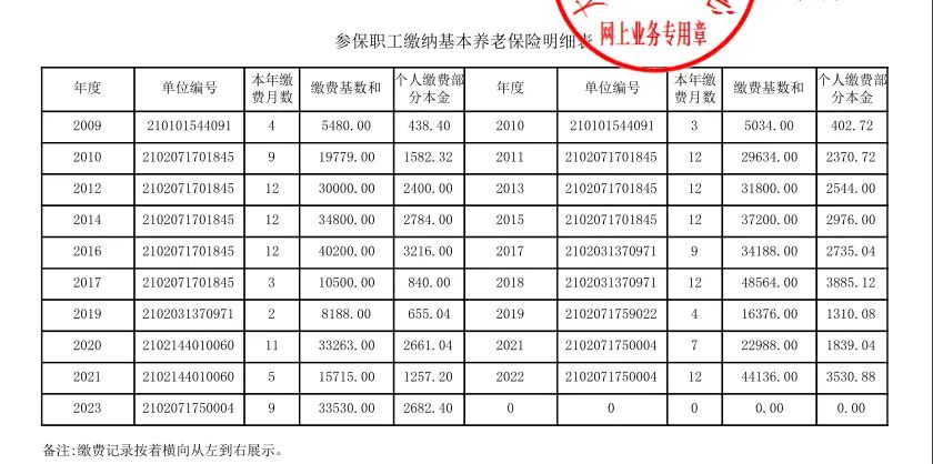 大连公司社保查询参保凭证怎么操作（大连社保网上服务大厅查询参保凭证流程）