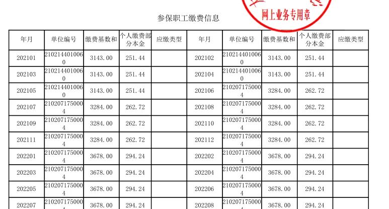 大连公司社保查询参保凭证怎么操作（大连社保网上服务大厅查询参保凭证流程）