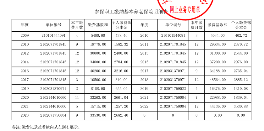 辽宁公司社保查询参保凭证怎么操作（辽宁社保网上服务大厅查询参保凭证流程）