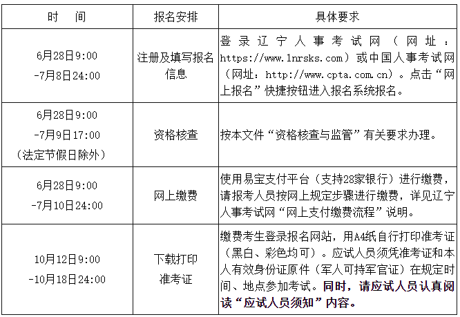 关于辽宁省做好2024年度一级造价工程师职业资格考试考务工作的通知